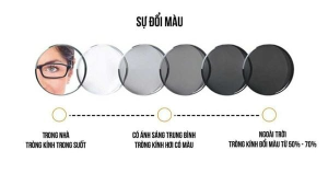 Kính mắt đổi màu 2